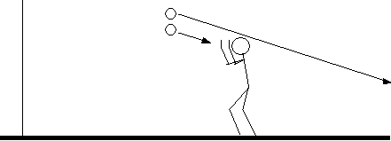 Bruk hender for å gjenkjenne en ball som inn eller ut.