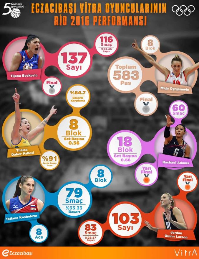 14125134_1083208258399598_193856107521030311_o